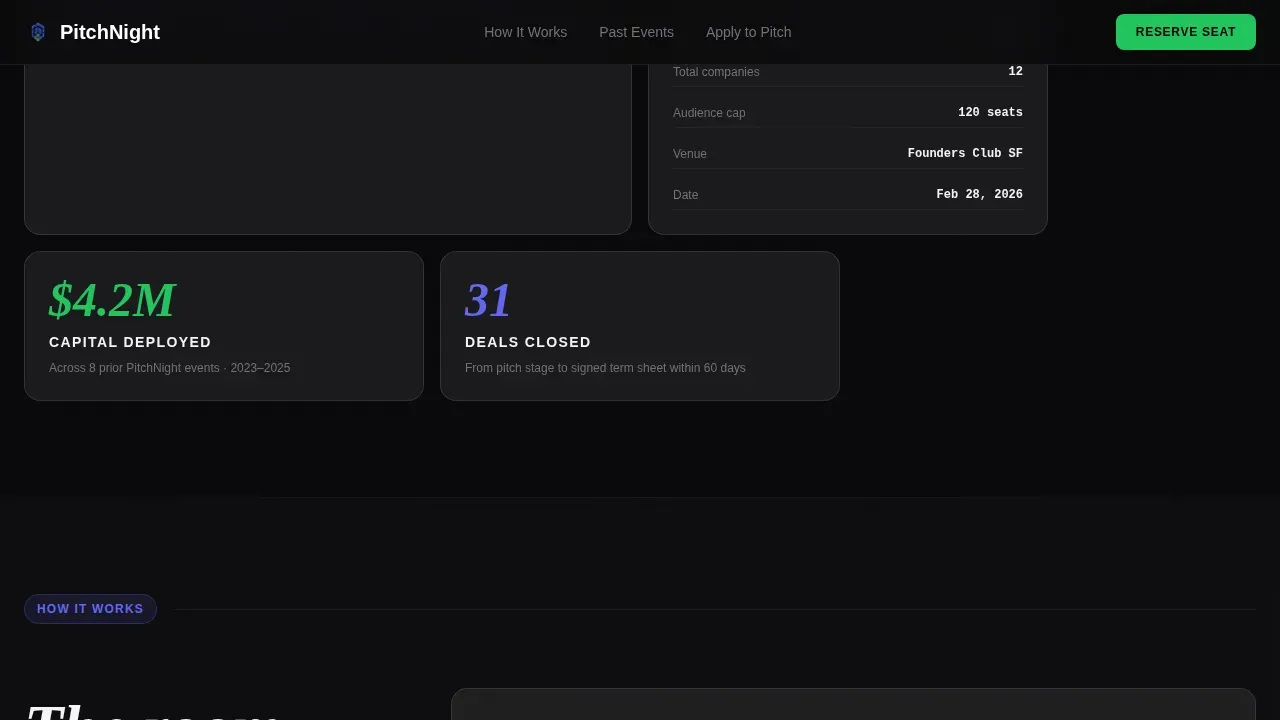 Premium Angel Investor Nights Landing Page Template