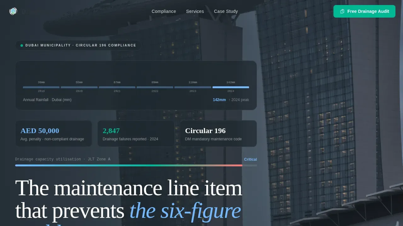 Compliance Gutter Specialist | Free Website Template | Rocket