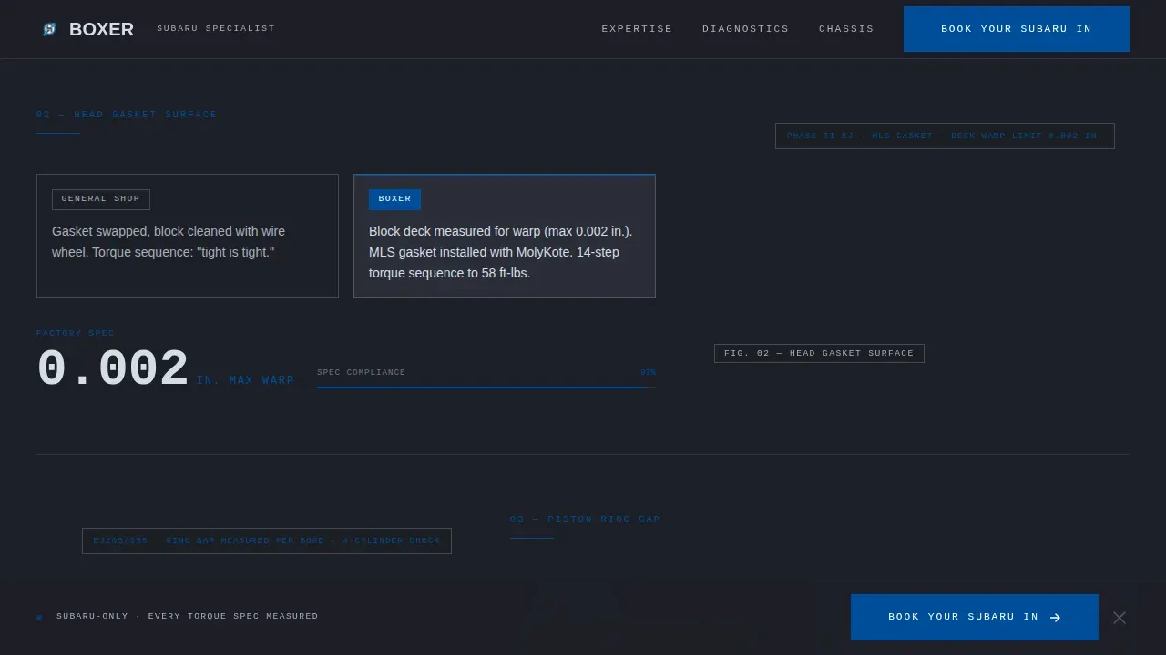 Car Dealership Booking Website Template