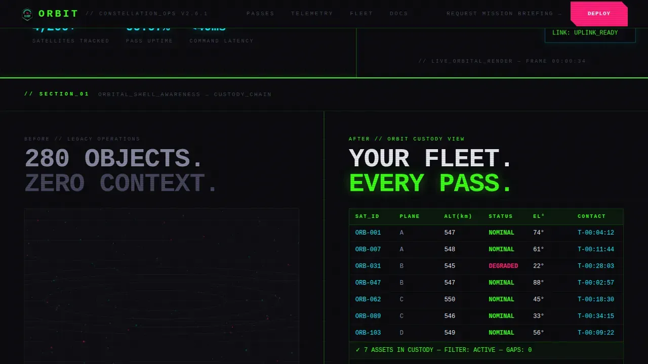 Intelligent Satellite Operations Landing Page Template