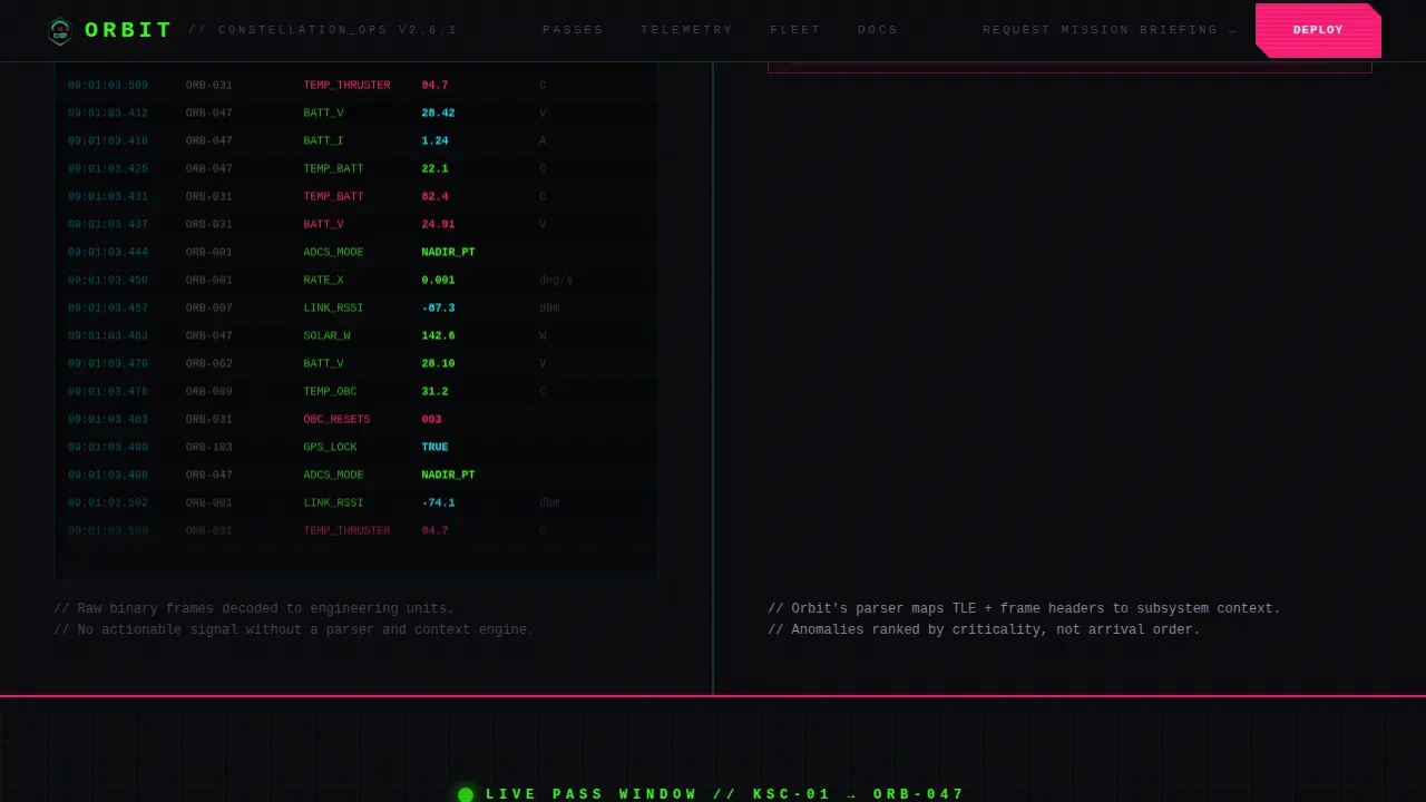 Intelligent Satellite Operations Landing Page Template