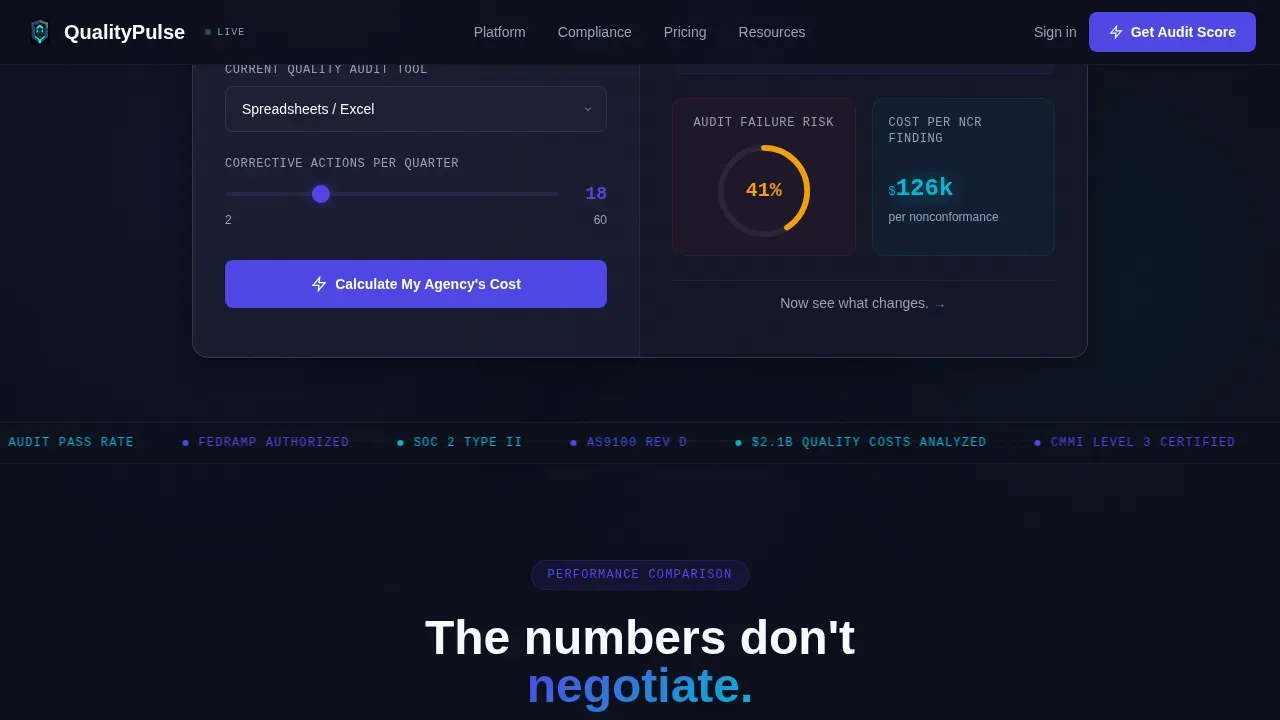 Audit Readiness Compliance Professional Website Template