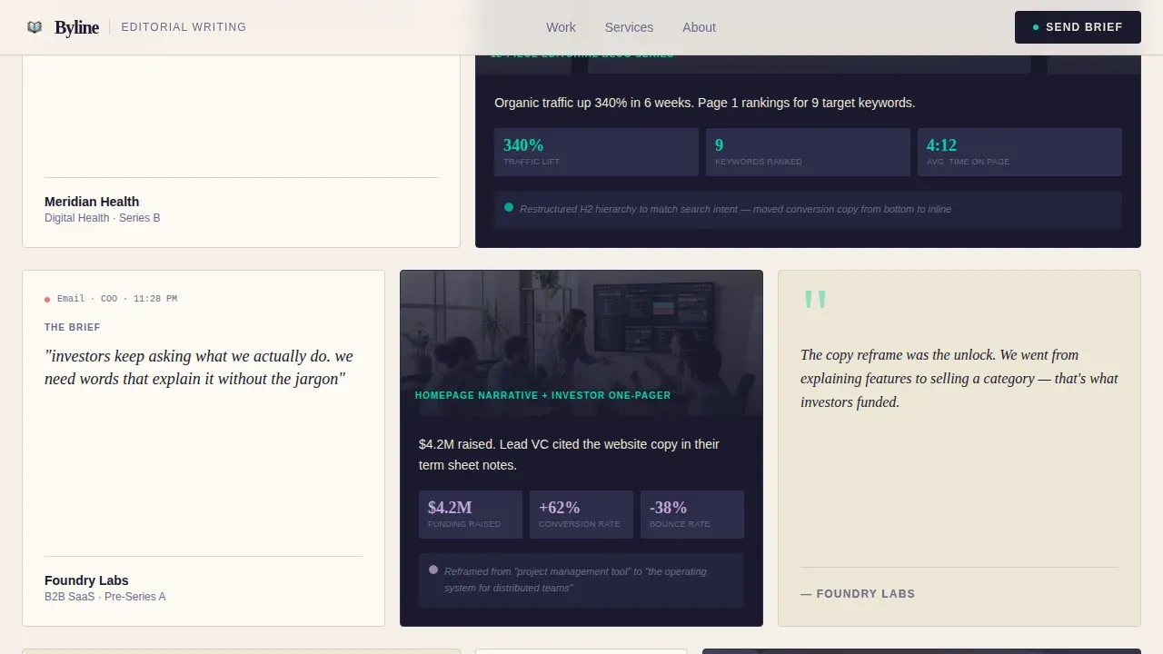 Ink & Paper Content Writer Portfolio Landing Page