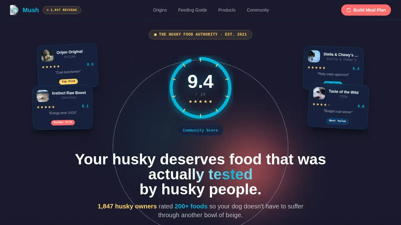Arctic Nutrition Community Landing Page Template