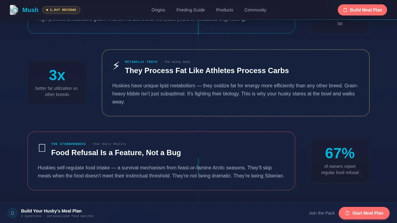 Arctic Nutrition Community Landing Page Template