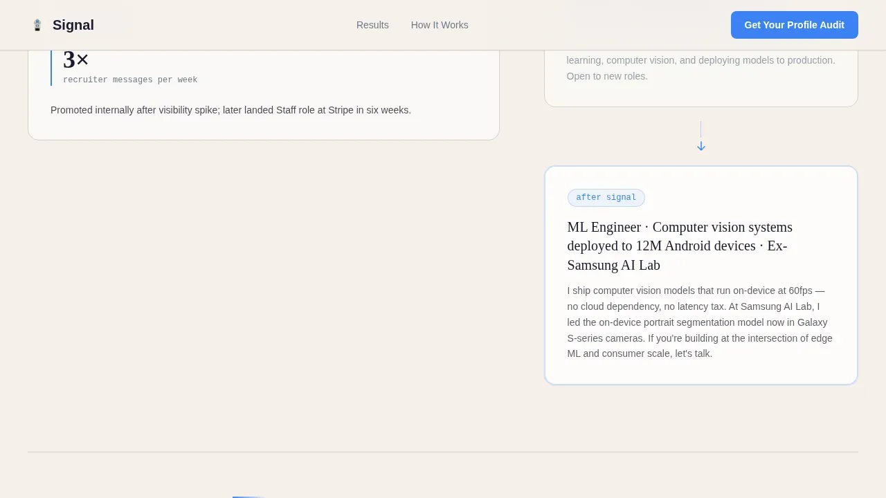 Data Scientist LinkedIn Optimization Landing Page Template
