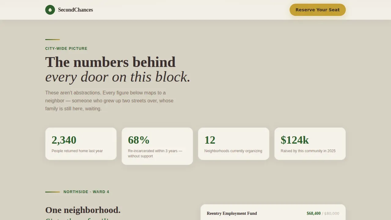 Community Reentry Fundraising Event Landing Page Template