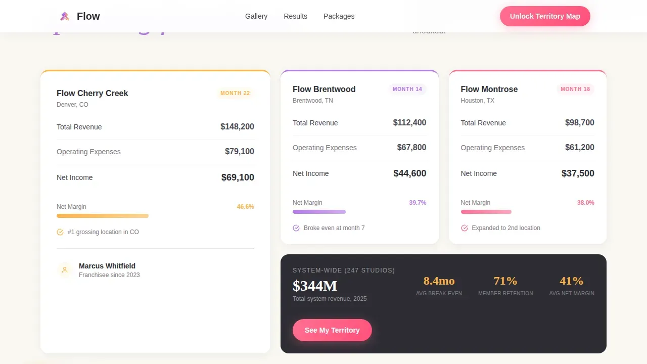 Yoga Studio Franchise Landing Page Template