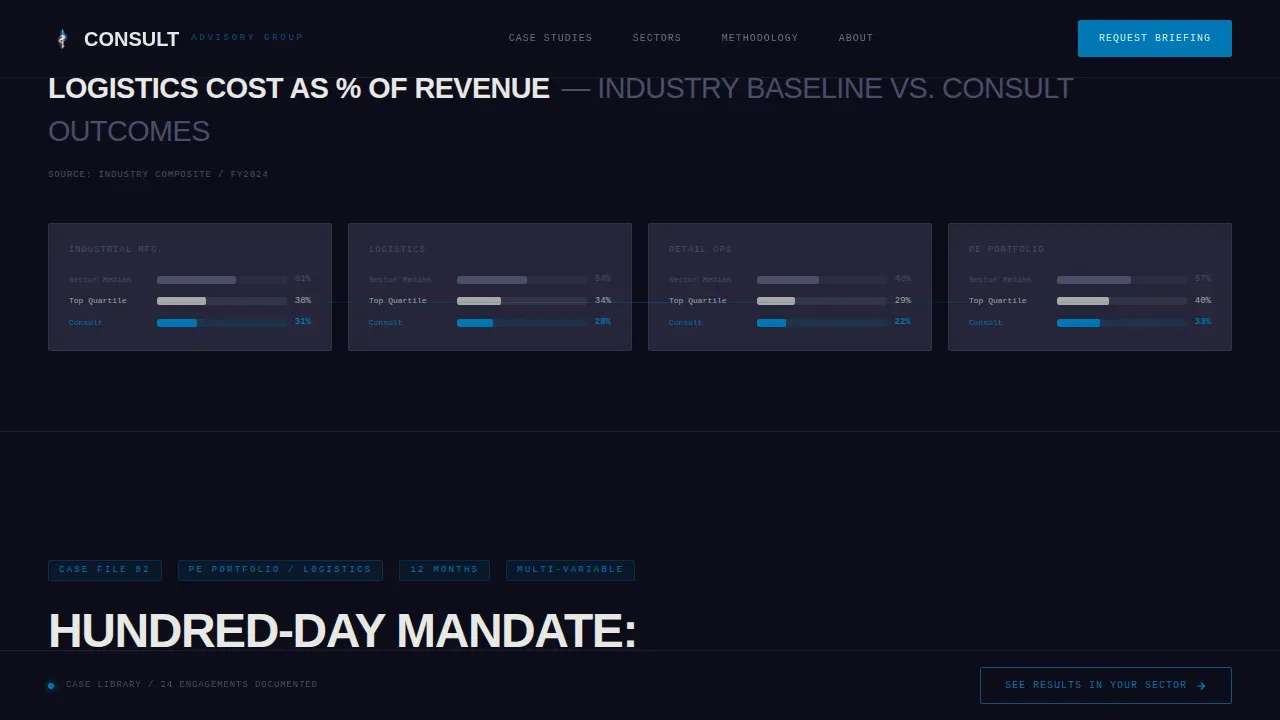 B2B Management Consulting Motion Case Study Website Template