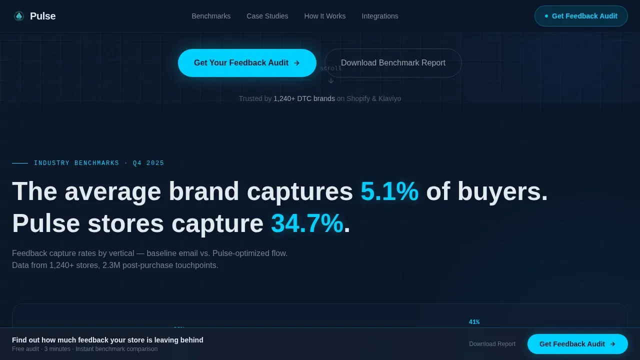 Feedback Intelligence Dashboard Landing Page Template