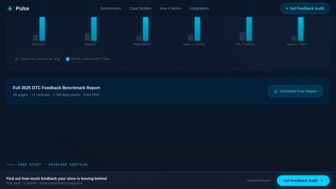 Feedback Intelligence Dashboard Landing Page Template