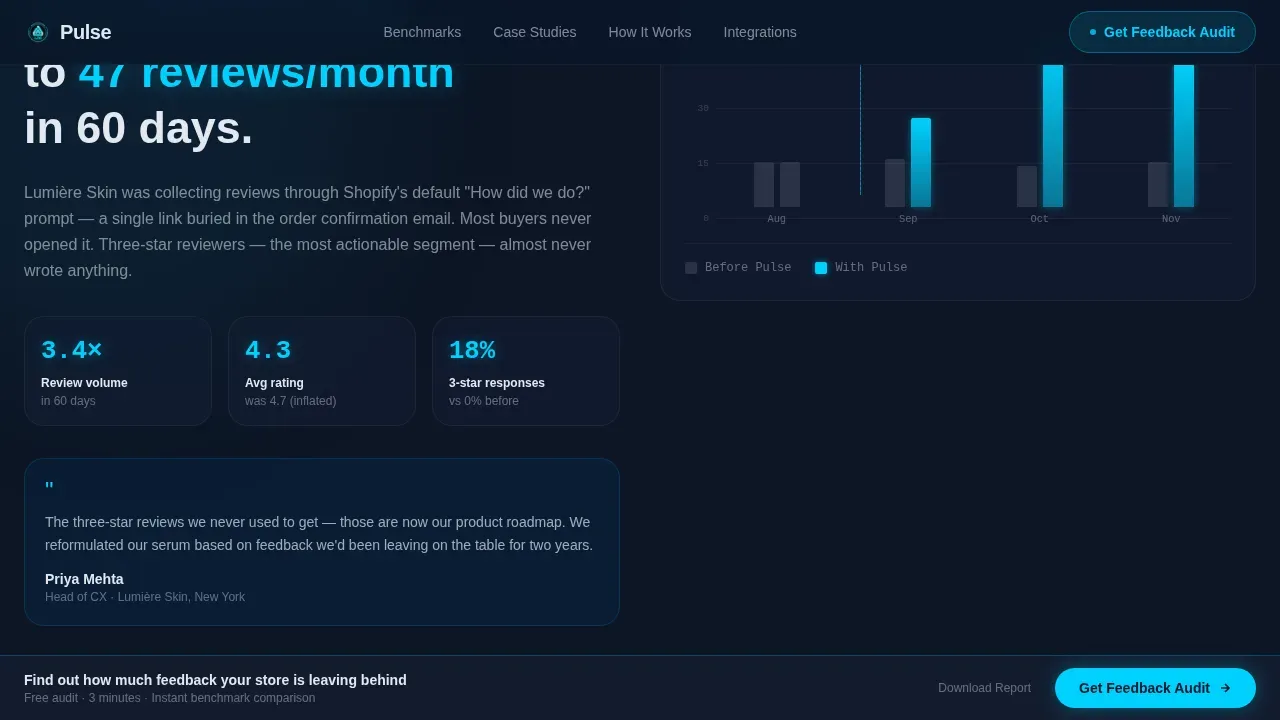 Feedback Intelligence Dashboard Landing Page Template