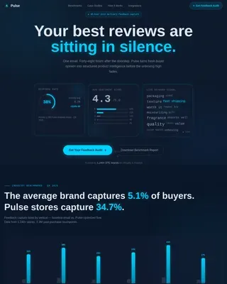 Feedback Intelligence Dashboard Landing Page Template