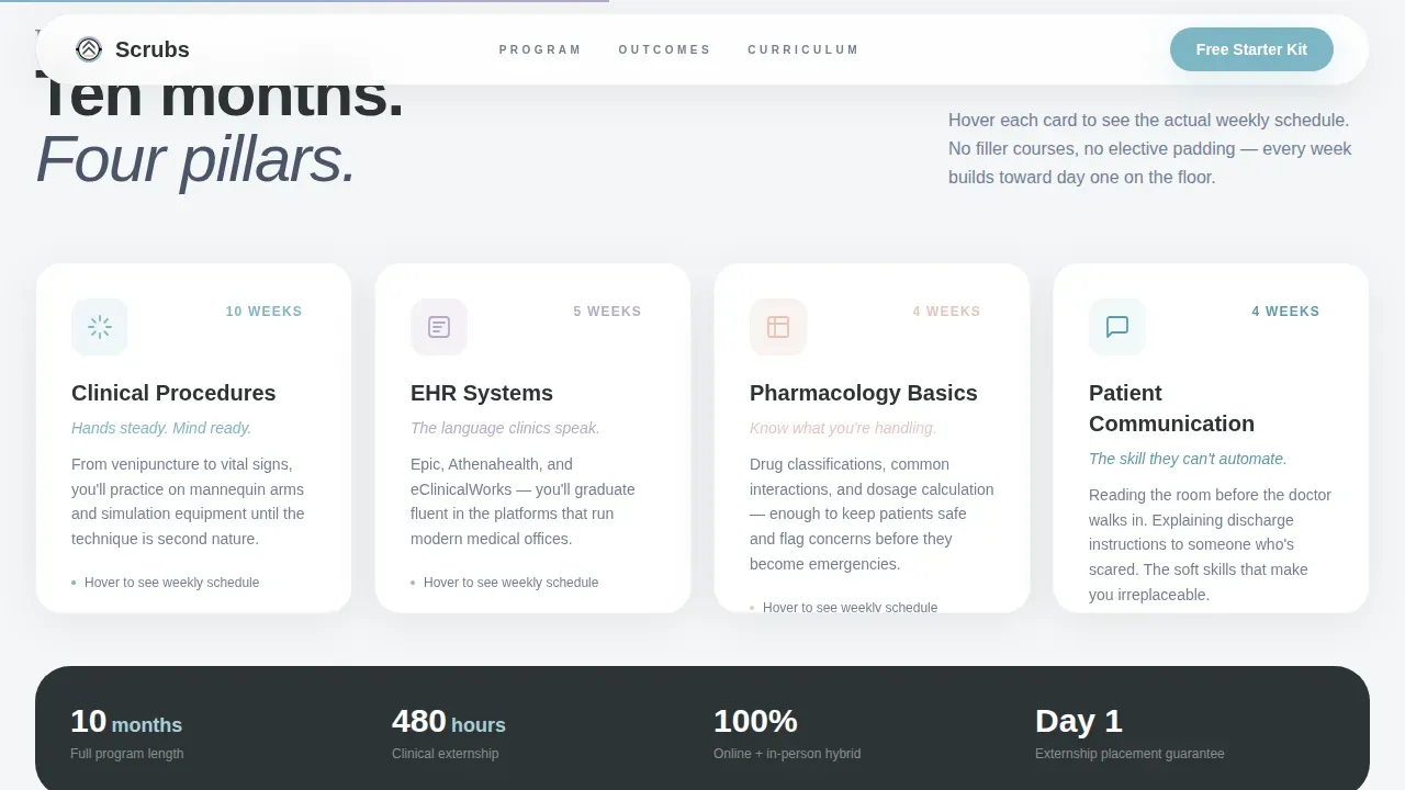 Expert Medical Assistant Landing Page Template