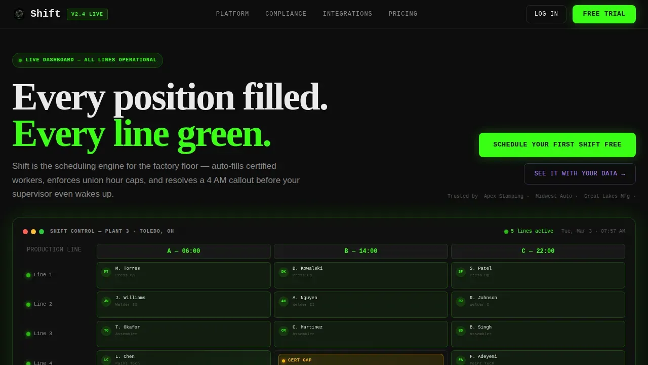 Intelligent Production Management Landing Page Template