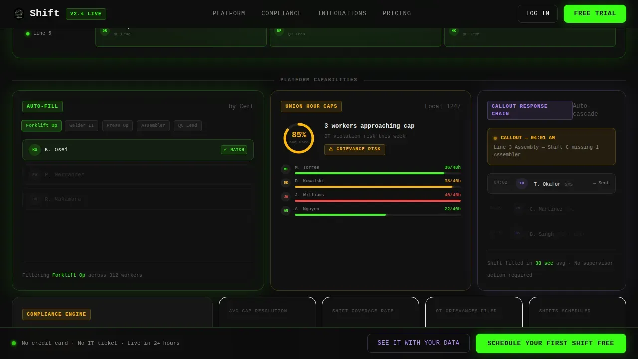 Intelligent Production Management Landing Page Template