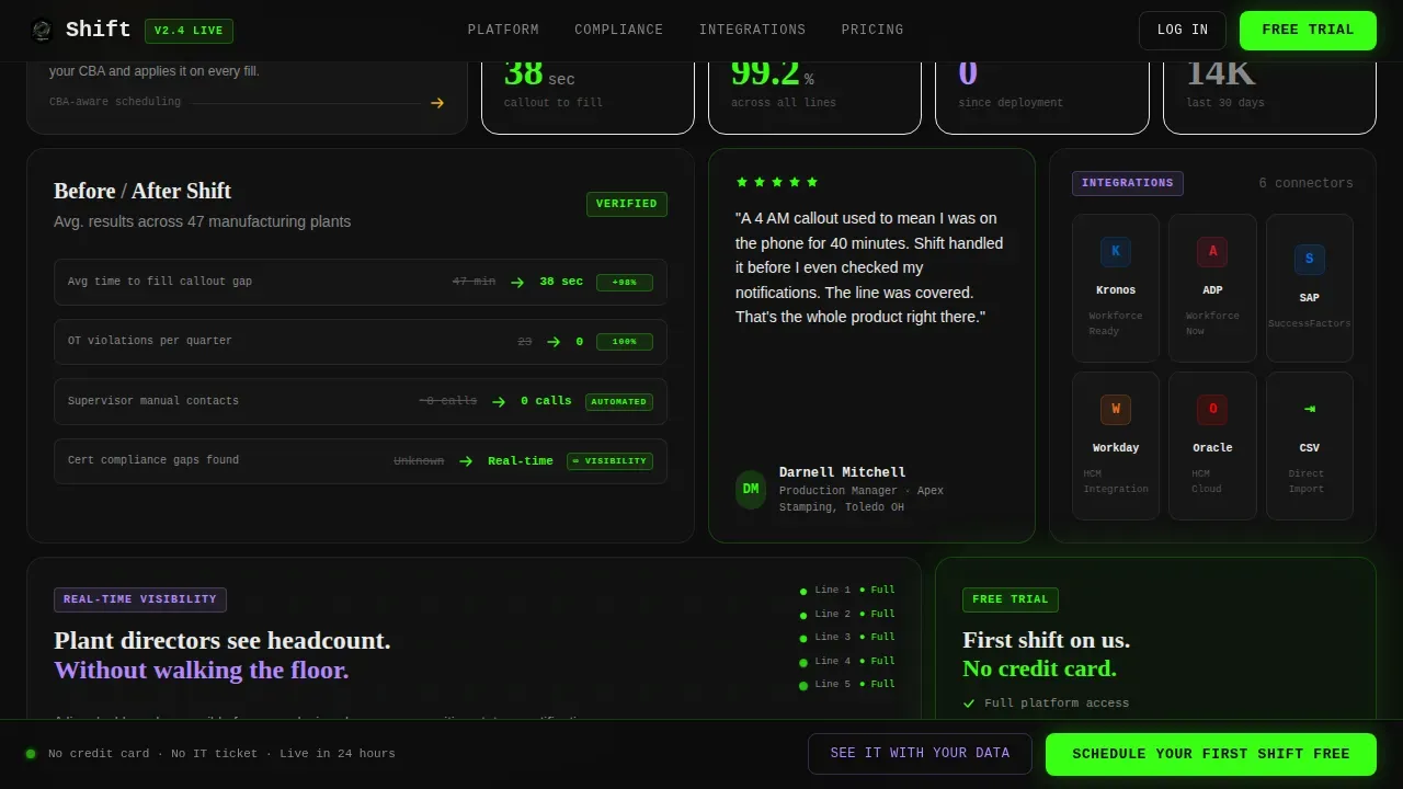 Intelligent Production Management Landing Page Template