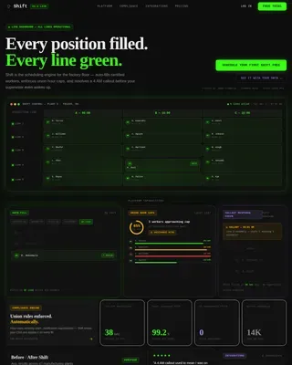 Intelligent Production Management Landing Page Template