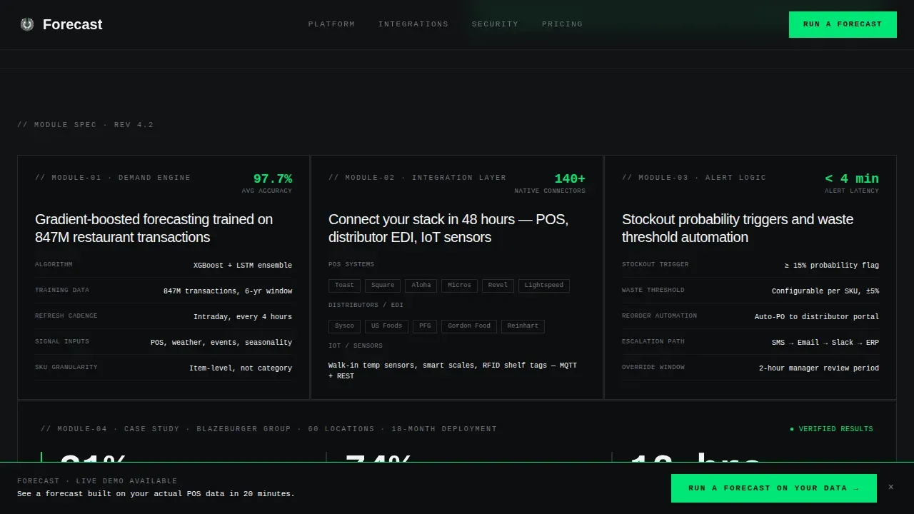 Intelligent Stock Optimization Landing Page Template
