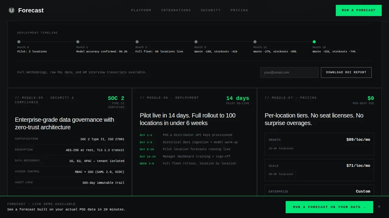 Intelligent Stock Optimization Landing Page Template