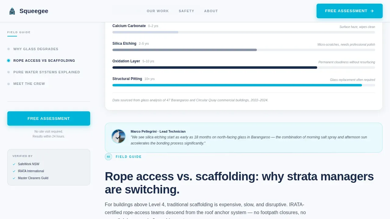 Professional Skyscraper Cleaning | Free Website Template | Rocket