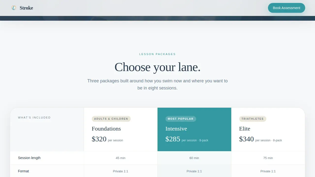 Premium Aquatic Coaching Landing Page Template