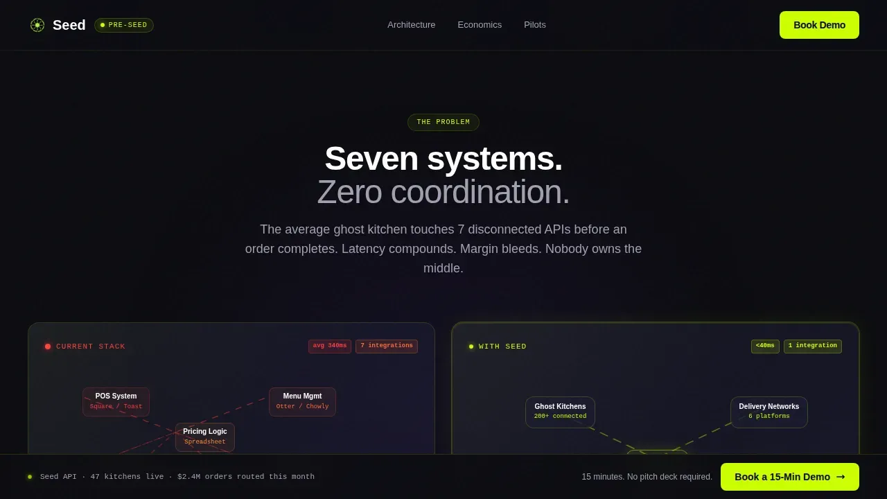 Scalable Restaurant Infrastructure Landing Page Template