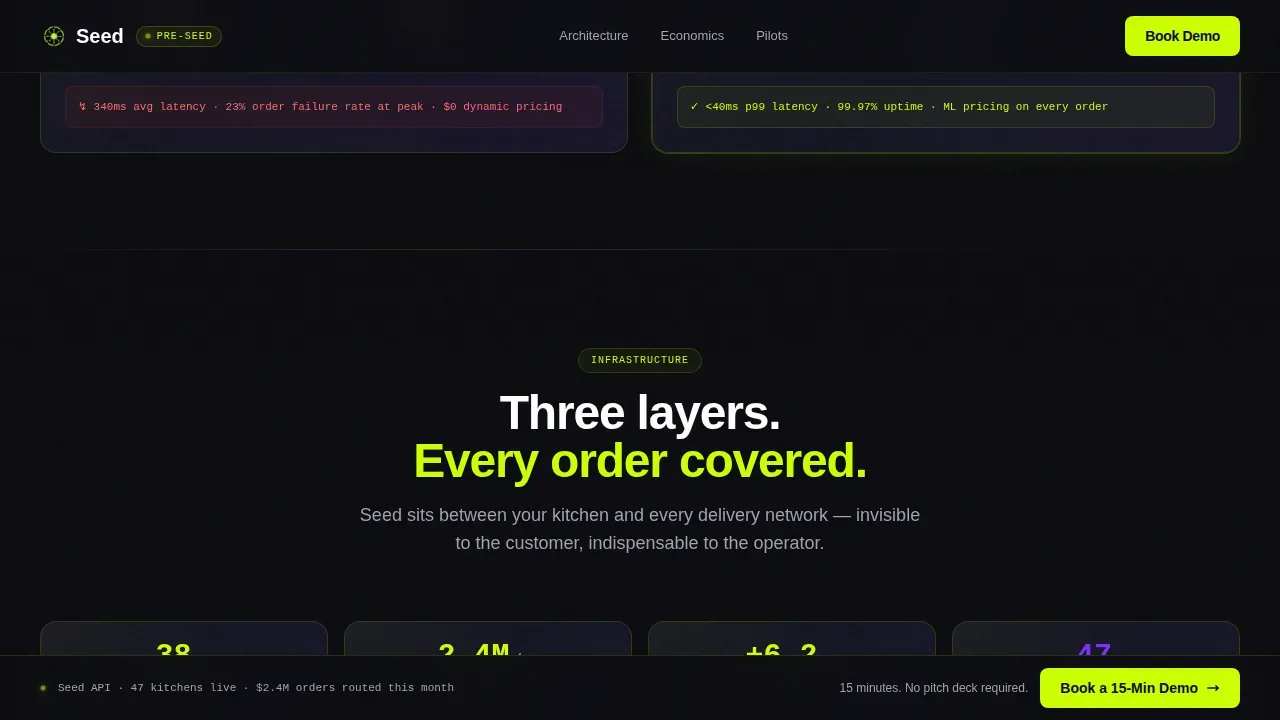 Scalable Restaurant Infrastructure Landing Page Template