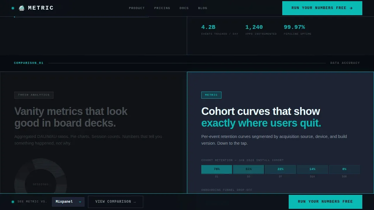 Premium App Intelligence Landing Page Template
