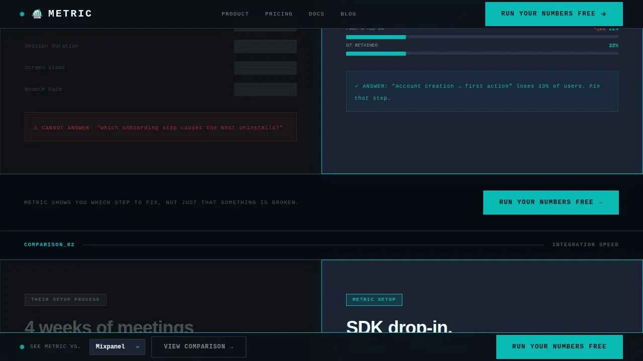 Premium App Intelligence Landing Page Template