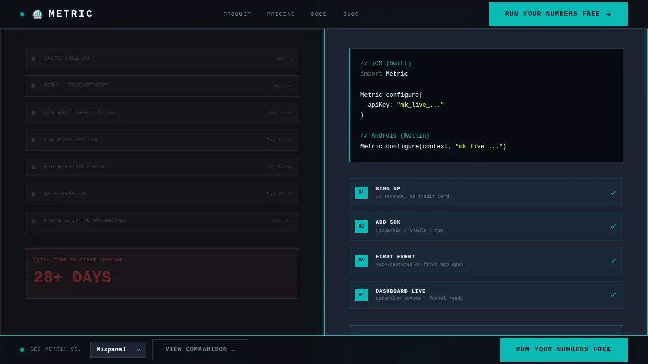 Premium App Intelligence Landing Page Template