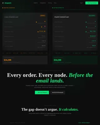Specialist Retail Software Cost Estimator Website Template