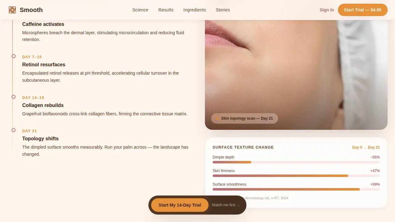 Premium Cellulite Treatment Landing Page Template