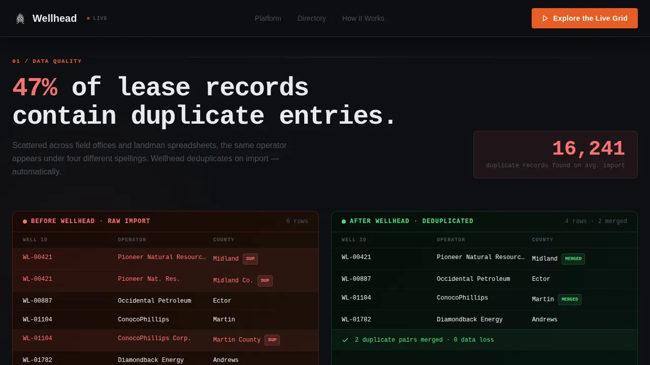 Advanced Petroleum CRM Landing Page Template