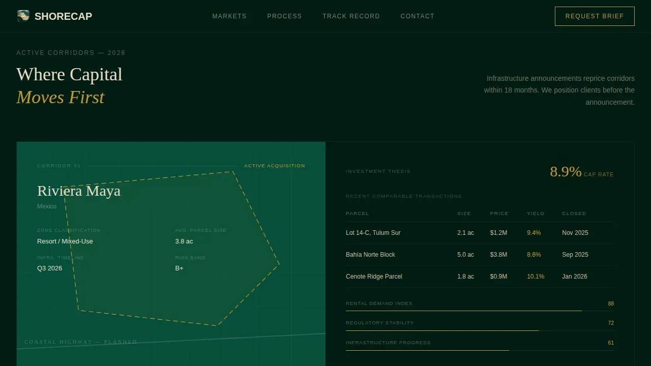 Exclusive Seaside Wealth Landing Page Template