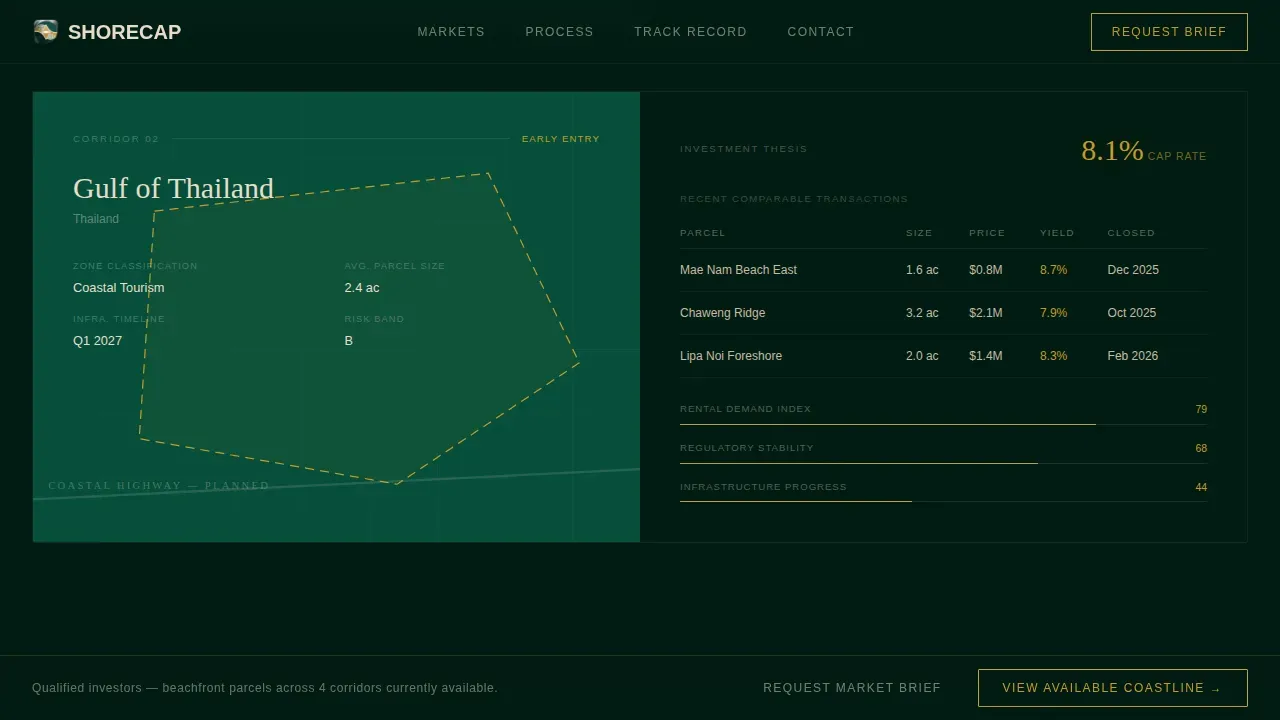 Exclusive Seaside Wealth Landing Page Template