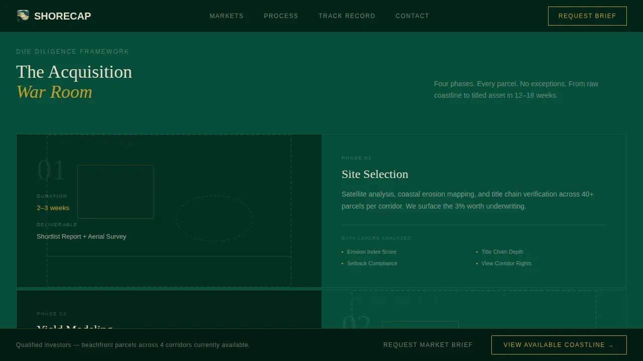 Exclusive Seaside Wealth Landing Page Template