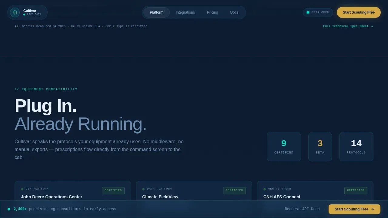 Intelligent Crop Management Landing Page Template