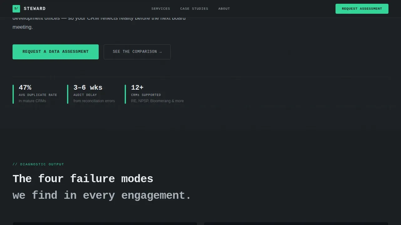 Specialist Consulting Firm Software Comparison Website Template