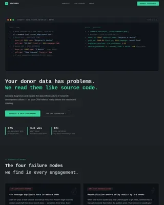 Specialist Consulting Firm Software Comparison Website Template