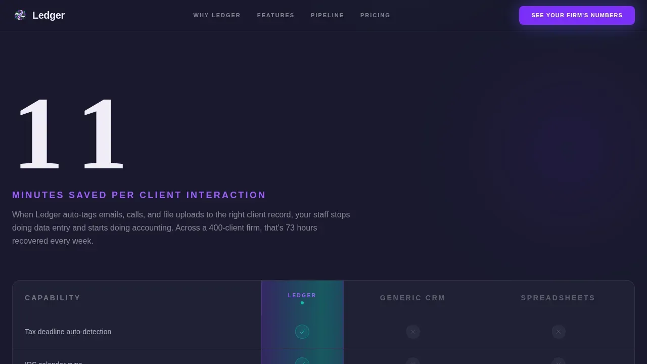 Stats-First Accounting CRM Comparison Landing Page Template