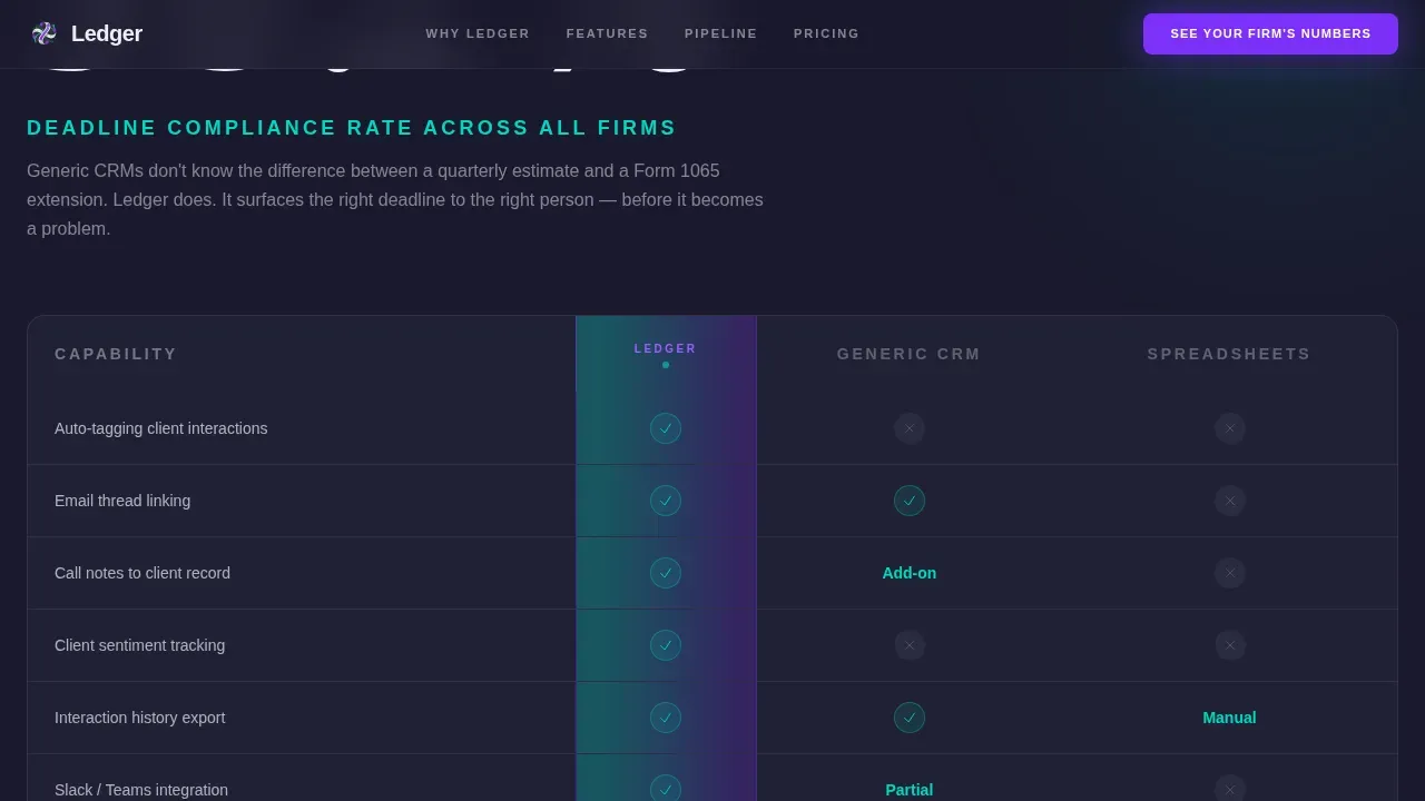 Stats-First Accounting CRM Comparison Landing Page Template