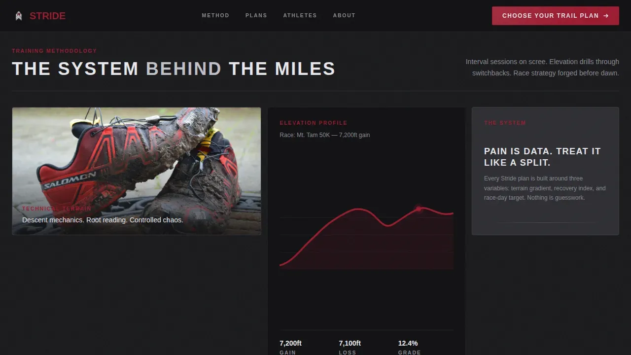 Industrial Raw Trail Running Coaching Landing Page Template