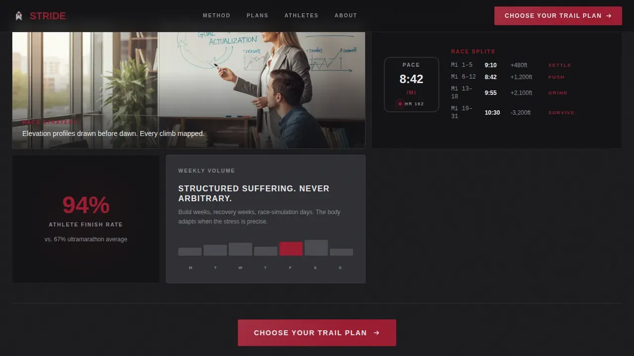 Industrial Raw Trail Running Coaching Landing Page Template