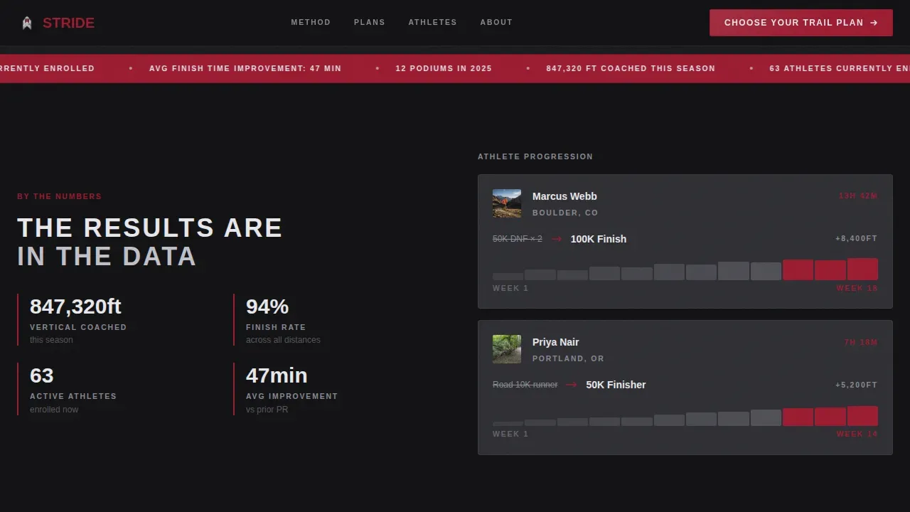 Industrial Raw Trail Running Coaching Landing Page Template
