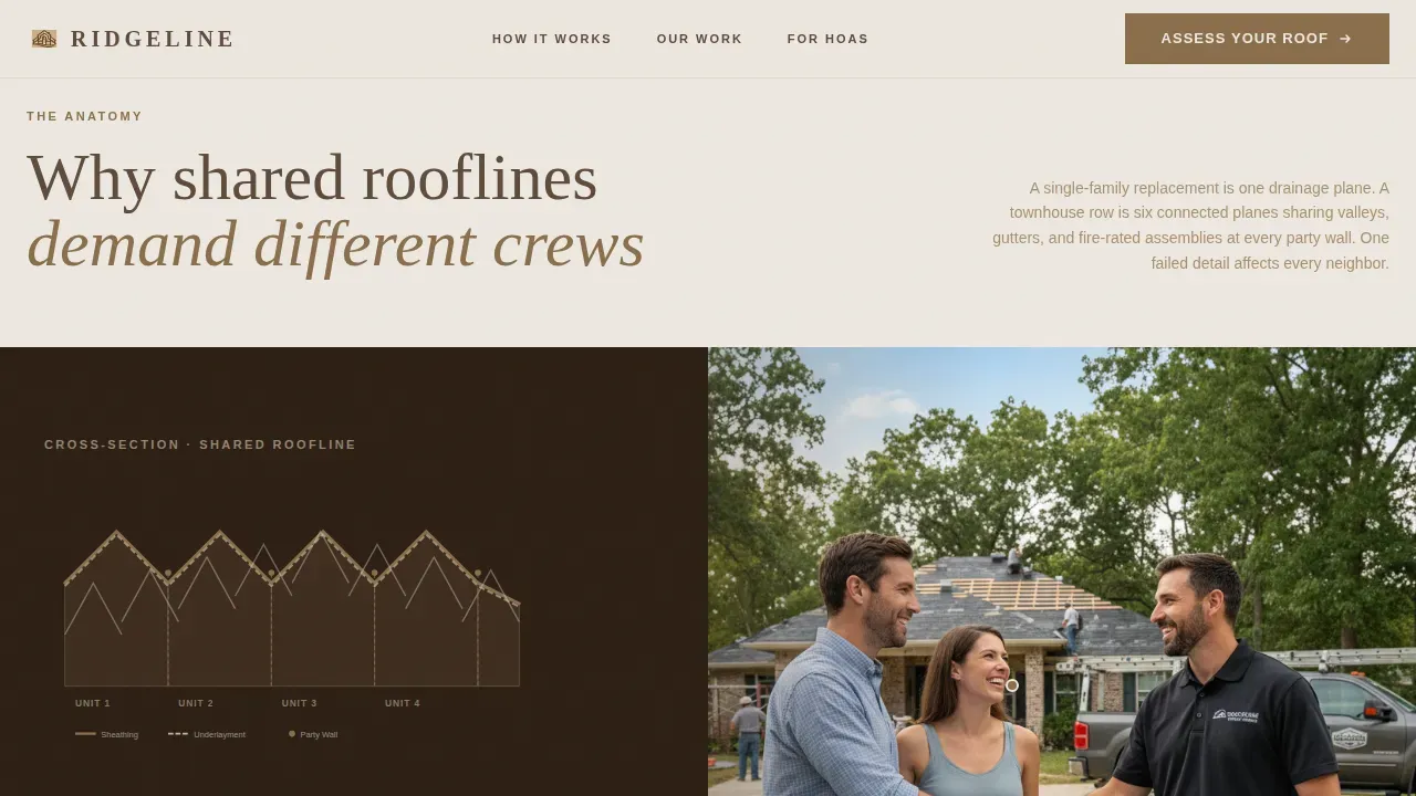 Specialist Townhouse & Condo Construction Appointment Booking Website Template