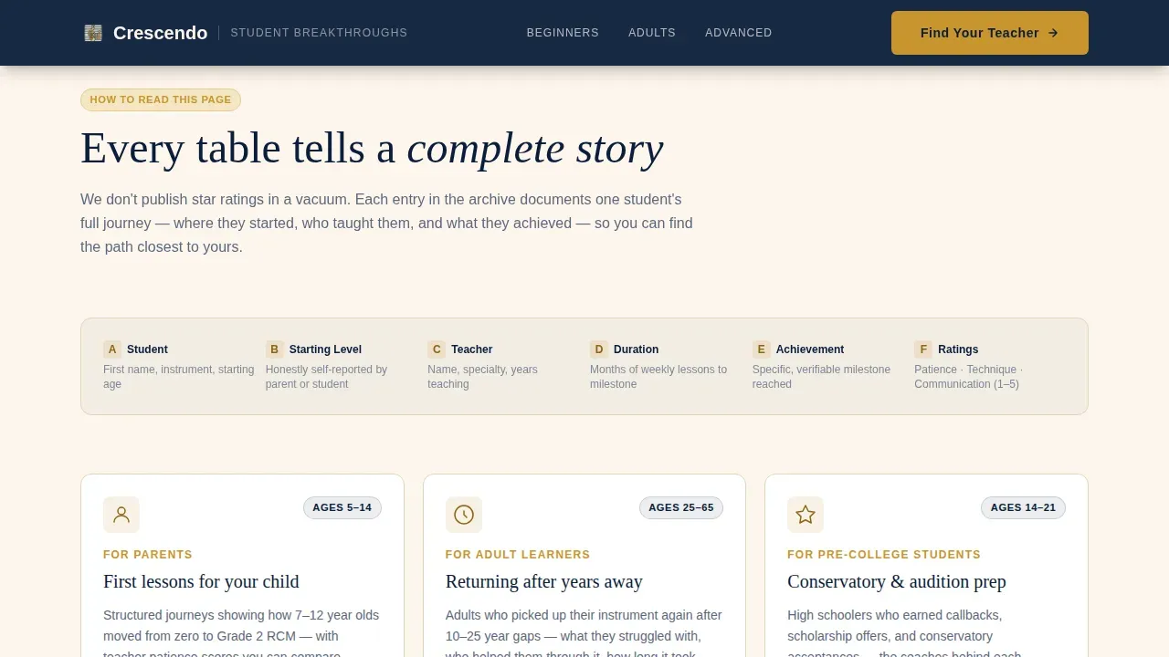 Music Teacher Reviews Landing Page Template