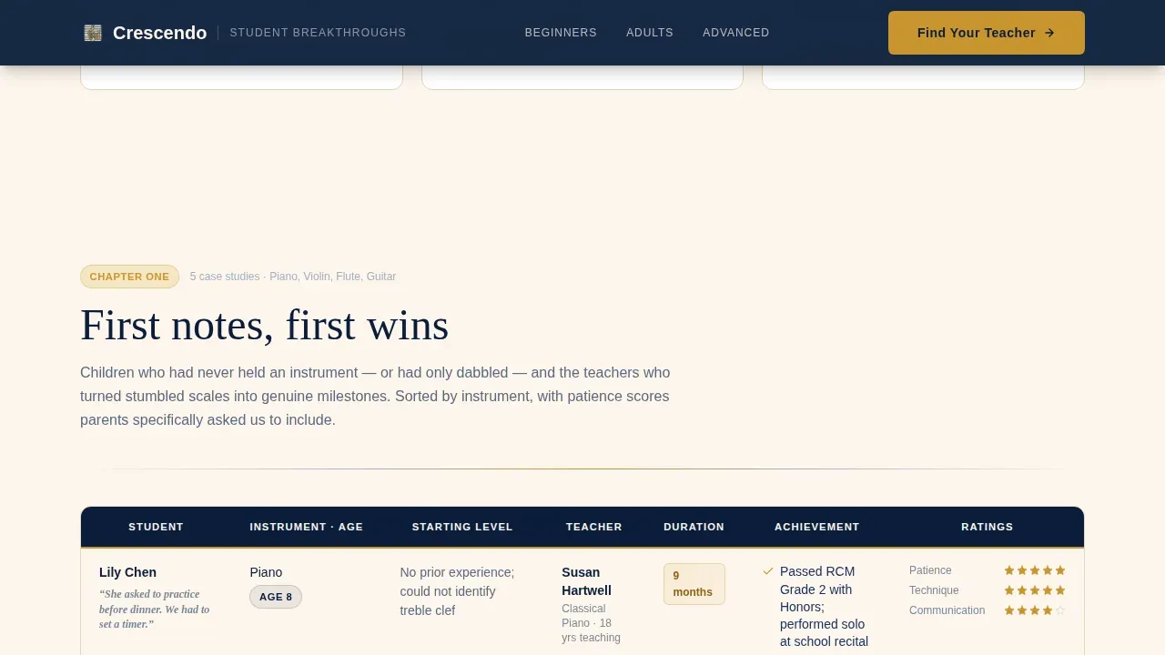 Music Teacher Reviews Landing Page Template