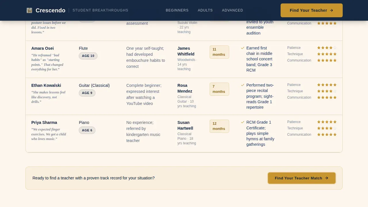Music Teacher Reviews Landing Page Template