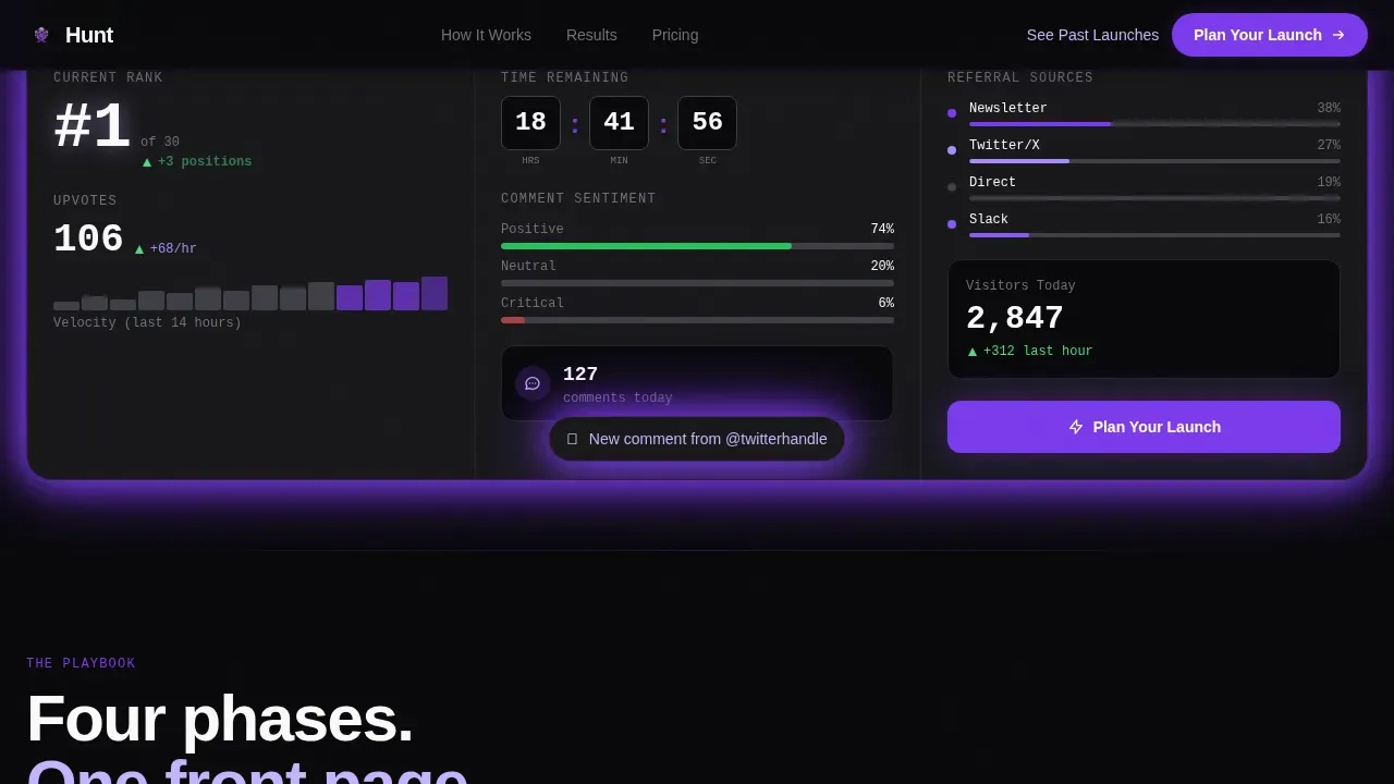 Live Launch Command Center Landing Page Template